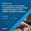 Как построить устойчивую к современным киберугрозам инфраструктуру на базе модели "нулевого доверия"