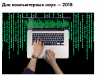 Дни компьютерных наук — 2018