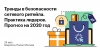 Тренды в безопасности сетевого ритейла. Практика лидеров. Прогноз на 2020 год