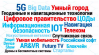 Искусственный интеллект, большие данные, отечественный софт: национальная стратегия цифрового развития