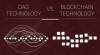 DAG vs Blockchain. «Вилка» развития технологий для цифровой экономики
