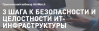 3 шага к безопасности и целостности ИТ-инфраструктуры