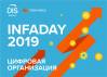 INFADAY 2019. Цифровая организация: организовать данные, бизнес-процессы и себя