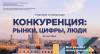Конкуренция: рынки, цифры, люди
