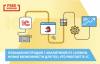 Повышение продаж с аналитикой от Loginom. Новые возможности для тех, кто работает в 1С