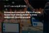 Всемирный конгресс IPMA в России: Проектный менеджмент в эпоху цифровой трансформации