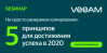 Не просто резервное копирование: 5 принципов для достижения успеха в 2020 г.