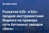 Развитие b2b- и b2c-продаж инструментами Яндекса на примере сети бетонных заводов «Вега»