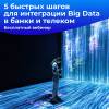 5 быстрых шагов для интеграции Big Data в банки и телеком