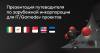 Зарубежная инкорпорация для IT и Gamedev