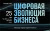 Цифровая эволюция бизнеса