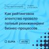 Реинжиниринг основных бизнес-процессов АКРА
