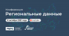 Региональные данные