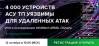 Уязвимости АСУ ТП для удаленных кибератак и способы защиты