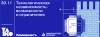 Технологическая независимость: возможности и ограничения