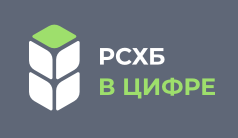 RSHB Identity Management Meetup