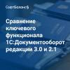 Сравнение ключевого функционала 1С:Документооборот ред. 3.0 и 2.1
