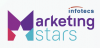 Infotecs Marketing Stars 2023