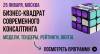 Бизнес-квадрат современного консалтинга: модели, тендеры, рейтинги, digital