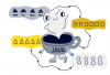 Tinkoff Java Meetup