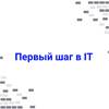 Зимний Хакатон: Ледяные Байты