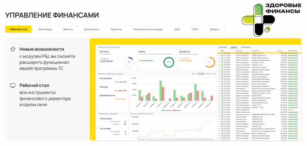 Управленческий учет внутри 1С:Бухгалтерии - это реальность