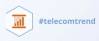 Telecomtrend 2025