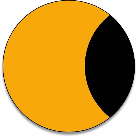 Как превратить риски в возможности: быстрый старт с RiskControl