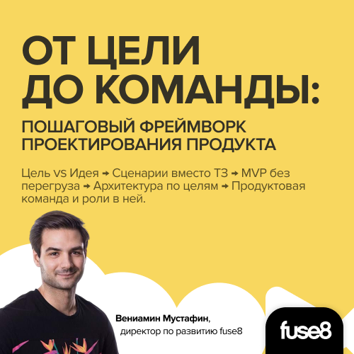 От цели до команды: пошаговый фреймворк проектирования продукта