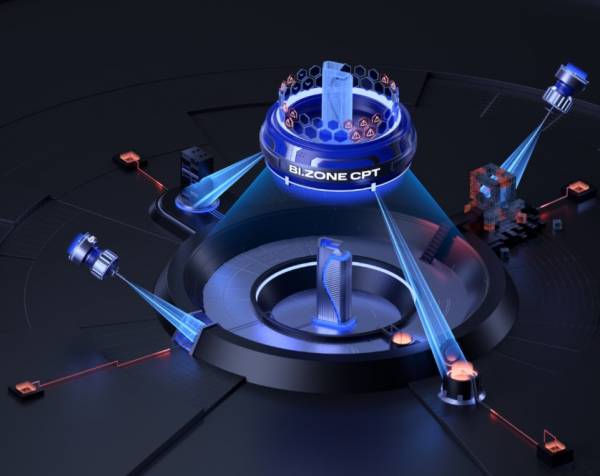 BI.ZONE CPT: уязвимости не там, где вы их ищете