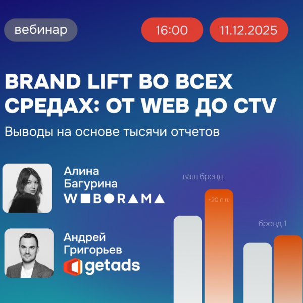 Brand Lift во всех средах: от Web до CTV. Выводы на основе тысячи отчетов