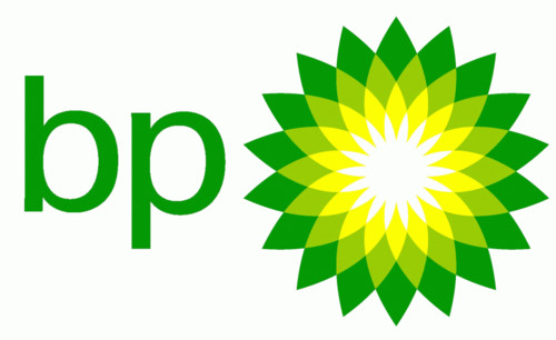 British Petroleum (BP)