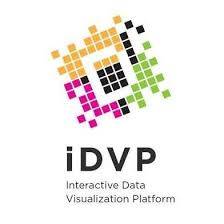 iDVP
